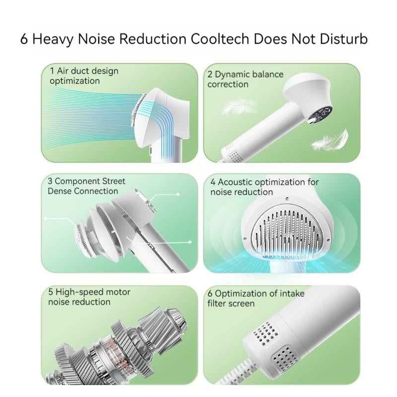 Smart Pet Hair Dryer Dog and  Cat Grooming Hairdressing Blow & Comb Silent No Harm